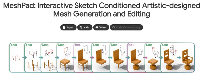 MeshPad – 颠覆了传统的3D建模方式，草图驱动的AI 3D网格生成与编辑