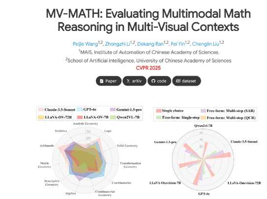 MV-MATH – 中科院推出的基准数据集，评估处理多视觉信息的数学推理能力